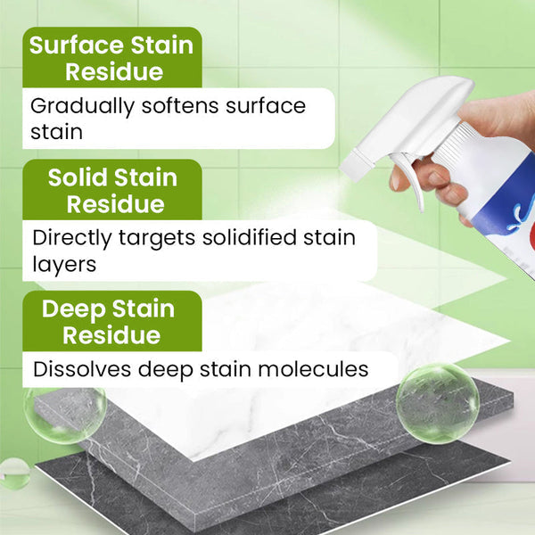 🧼⚡ Multi-Purpose Cleaner Spray – Kitchen, Bathroom & Surfaces🏠