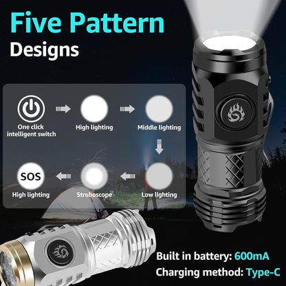 🔦✨Three-Eyed Monster Mini Flashlight — Ultra-Bright Rechargeable LED Torch | Compact, Long-Range & Water-Resistant