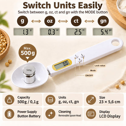 🆙🥄 Smart Spoon Scale – Measure Precisely, Dose Easily