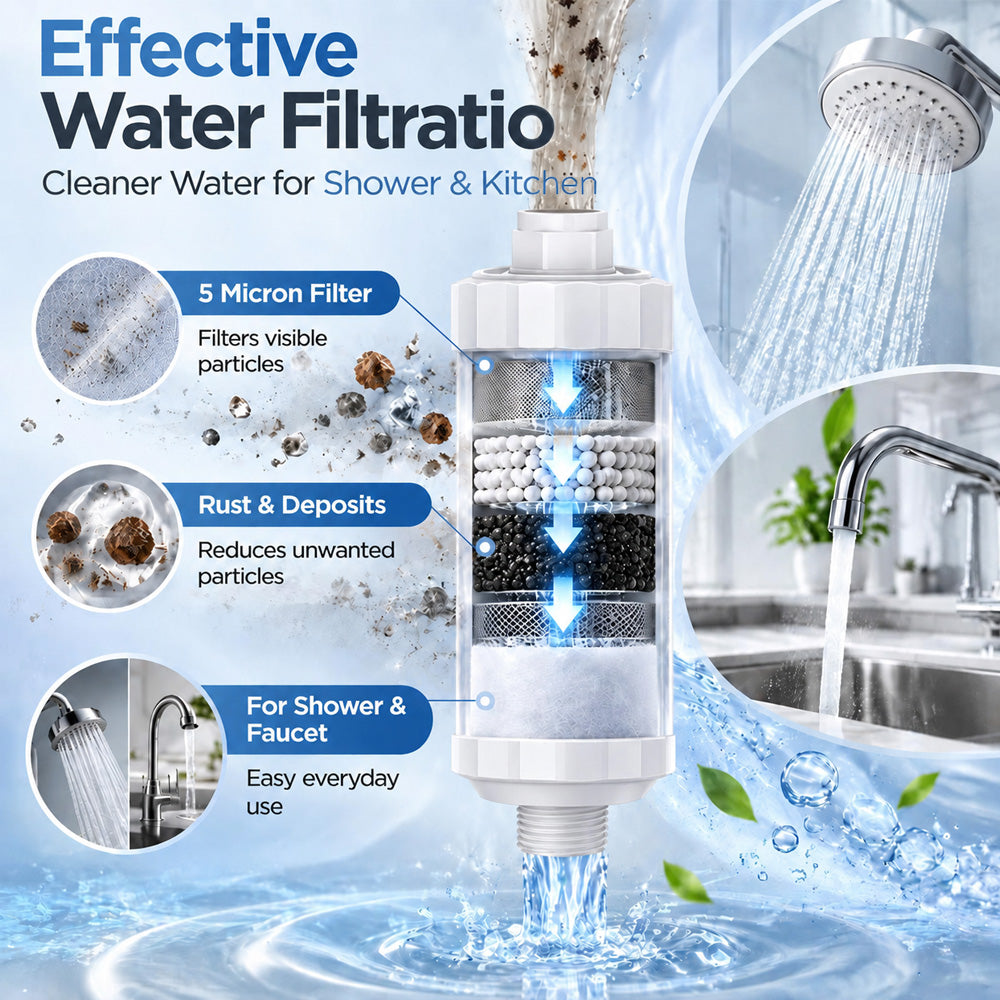 🆙🚿 Universal Water Filter – For Shower, Faucet, Kitchen & Washing Machine