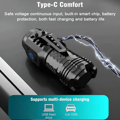 🆙Three-Eyed Monster Mini Flashlight — Ultra-Bright Rechargeable LED Torch | Compact, Long-Range & Water-Resistant | Perfect for Camping, Hiking & Emergency Use 🌌