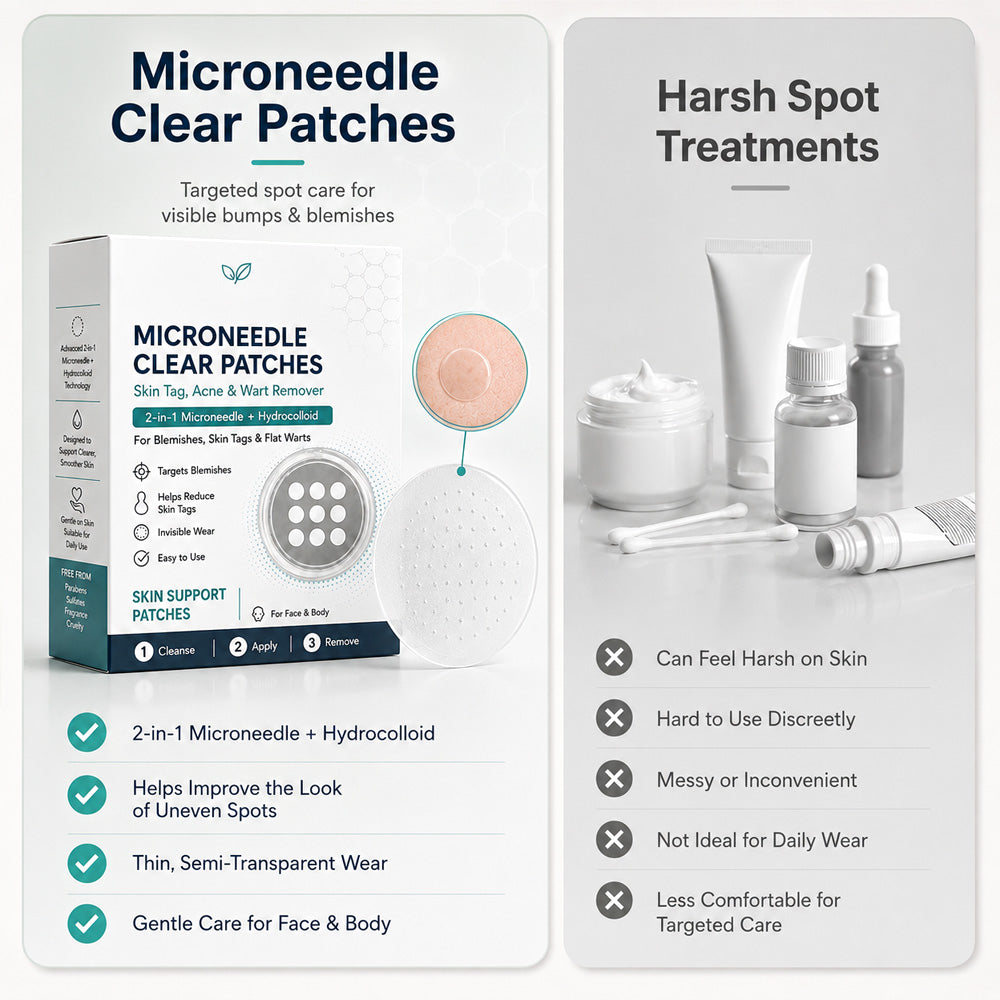 ✨Effective MicroNeedle BotanicSkinTag Removal Patch