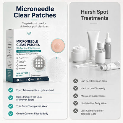 ✨Effective MicroNeedle BotanicSkinTag Removal Patch