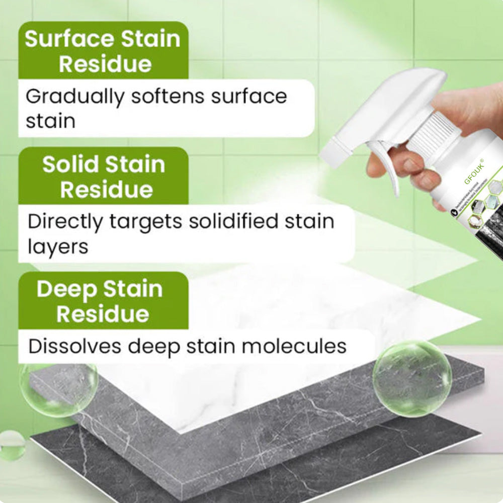 🏠 Multi-Purpose Cleaner Spray✨– Kitchen, Bathroom & Surfaces