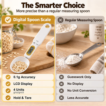 🆙🥄 Smart Spoon Scale – Measure Precisely, Dose Easily