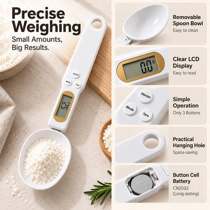 🆙🥄 Smart Spoon Scale – Measure Precisely, Dose Easily