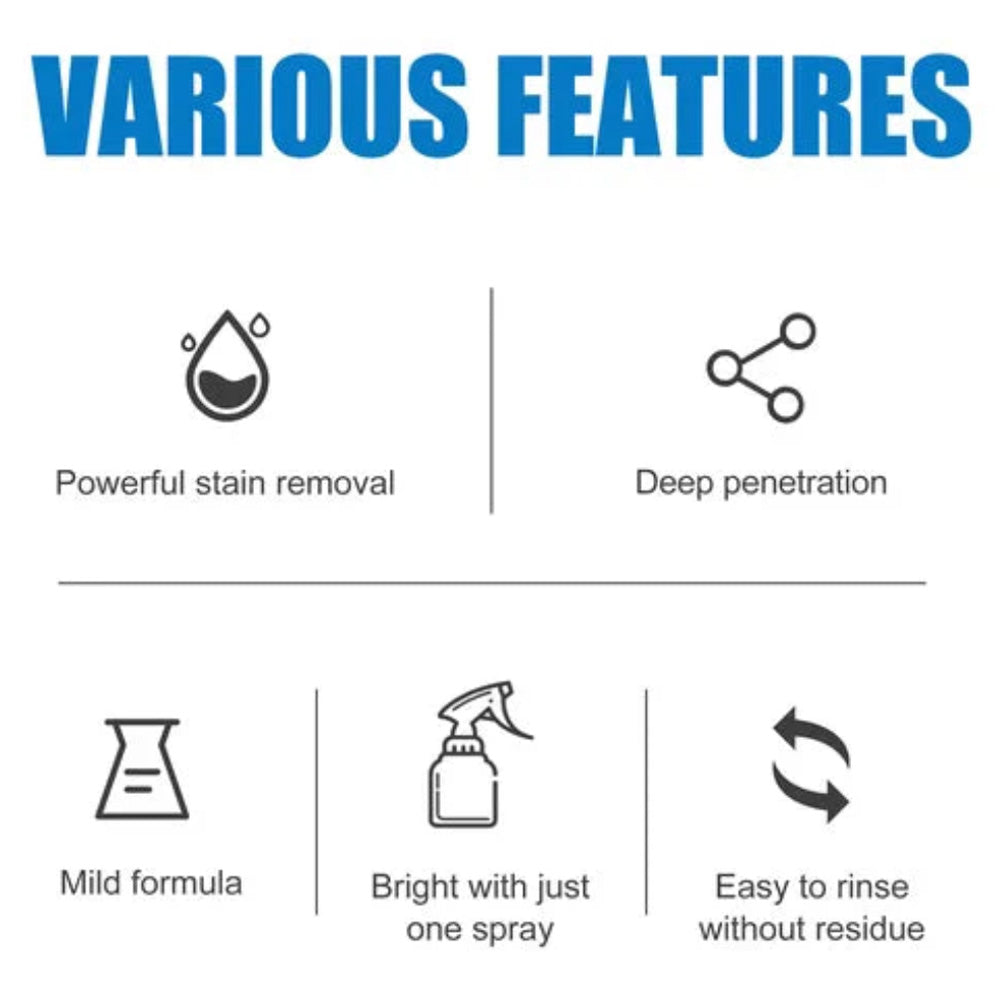 🆙🧽 Stubborn Stains Cleaner Spray – Multi-Surface Deep Clean for Kitchen, Bathroom & More ✨