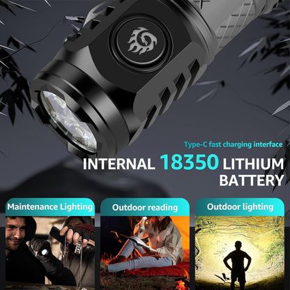 🔦✨Three-Eyed Monster Mini Flashlight — Ultra-Bright Rechargeable LED Torch | Compact, Long-Range & Water-Resistant