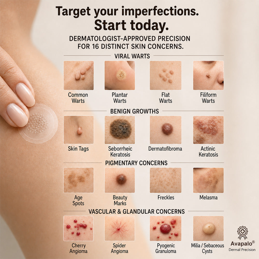 ✨Effective MicroNeedle BotanicSkinTag Removal Patch