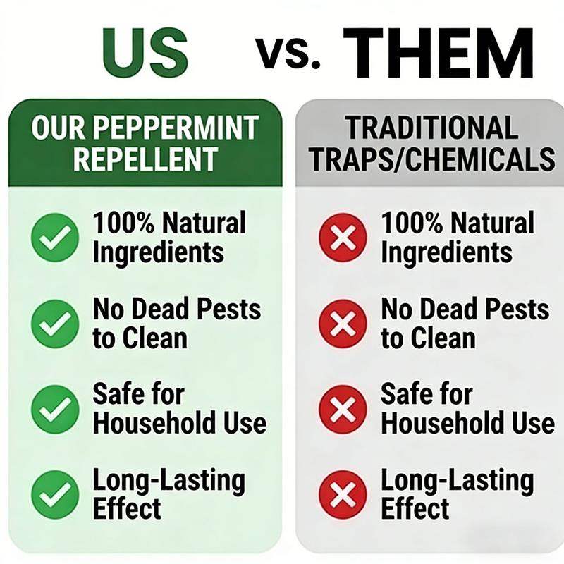 🛡️🌿Natural Peppermint Pest Repellent Balls – Rodent & Insect Deterrent