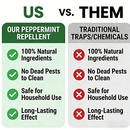 🛡️🌿Natural Peppermint Pest Repellent Balls – Rodent & Insect Deterrent
