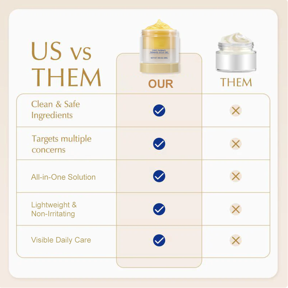🐝Puffyloo® Tightening Burn Gold Massage Cream
